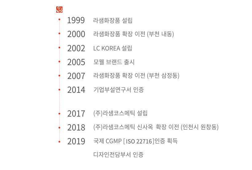 회사연혁